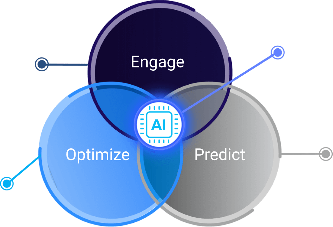 engage-predict-optimize_hotspots